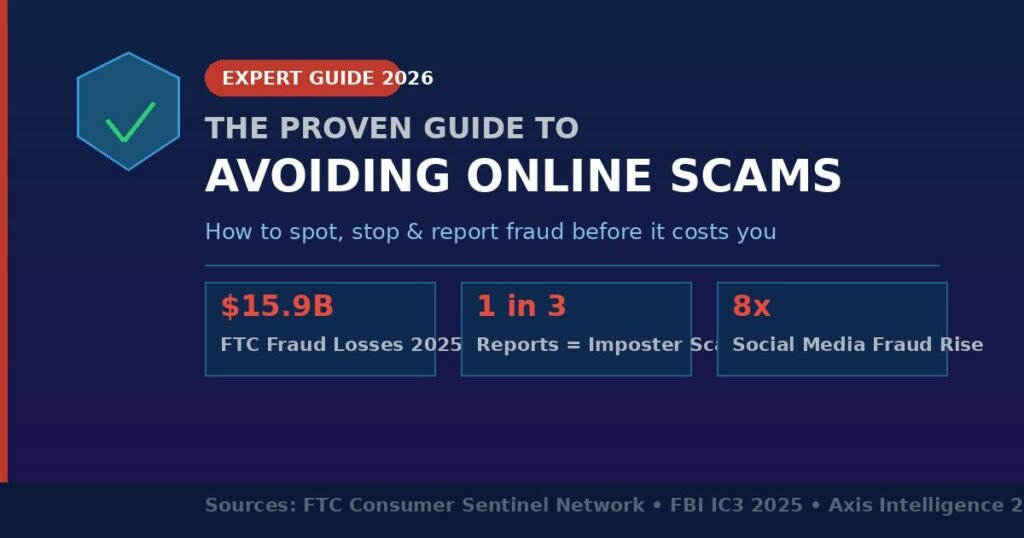 The Proven Guide to Avoiding Online Scams