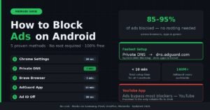 How to block ads on Android phone — step by step guide showing Private DNS settings and Brave browser setup