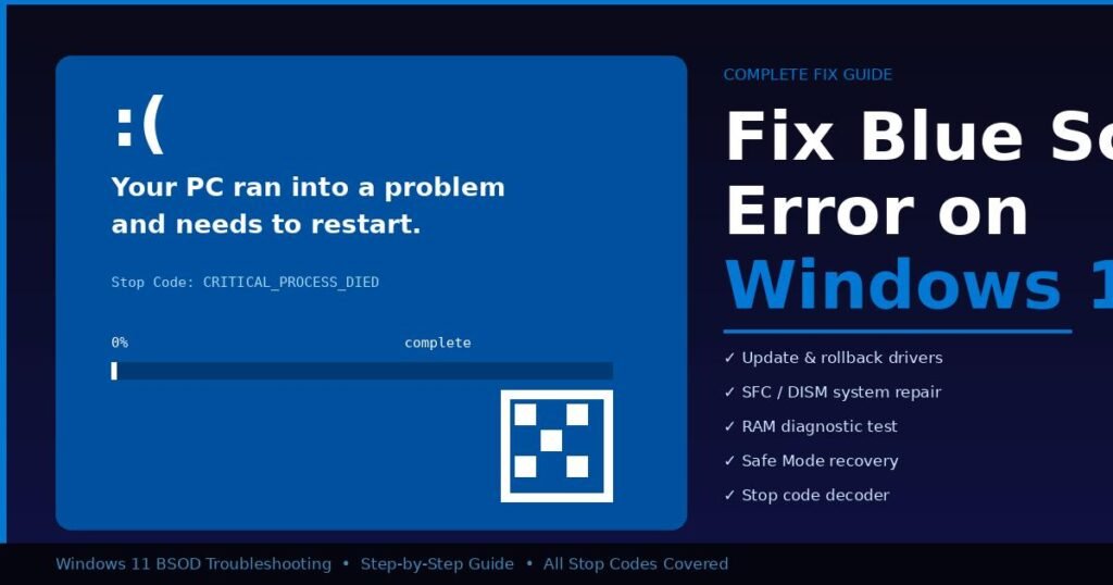 Complete Guide to Fix Blue Screen Error on Windows 11